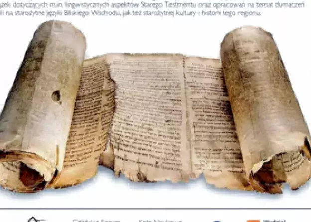 Odkrycia w Qumran a Stary Testament